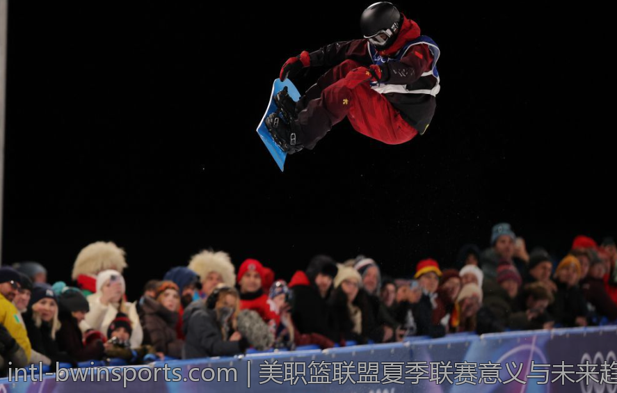 美职篮联盟夏季联赛意义与未来趋势