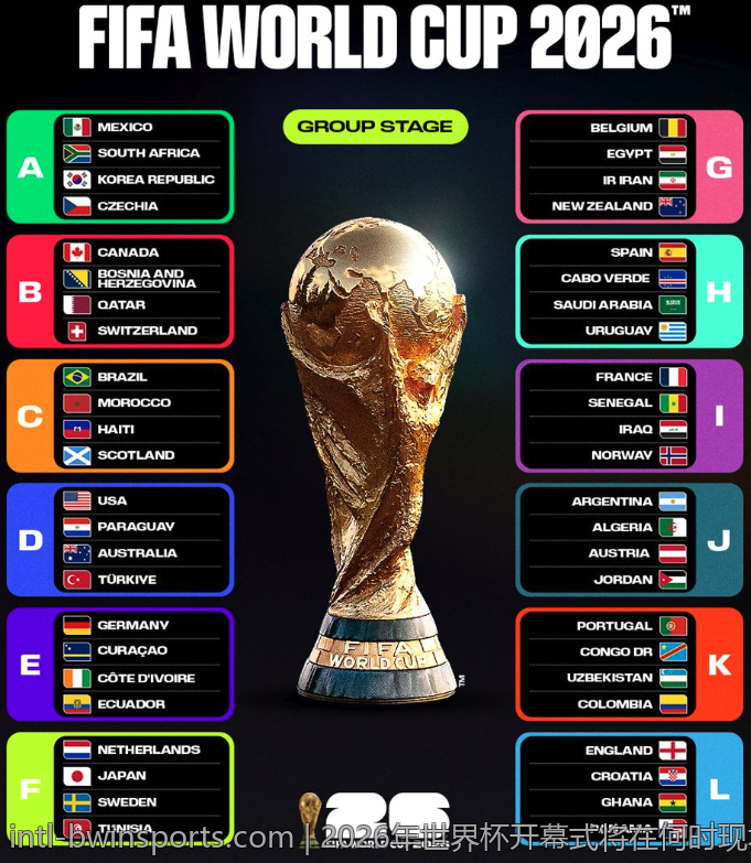 2026年世界杯开幕式将在何时现场直播
